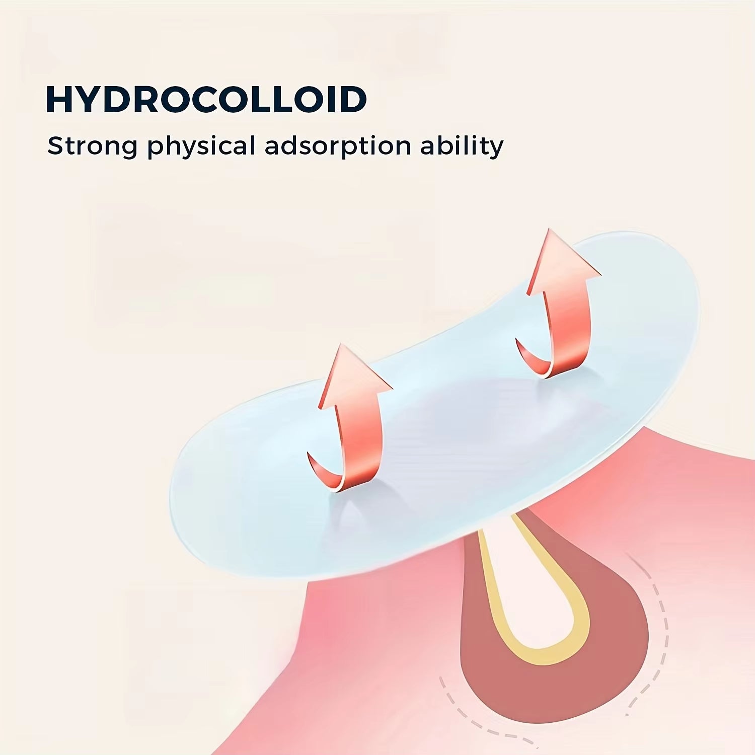 40/36 Pcs Pimple Patch Hydrocolloid Patches for Zits Cover, Spot Stickers for Face and Body.